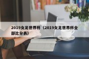 2019女足世界杯（2019女足世界杯全部比分表）