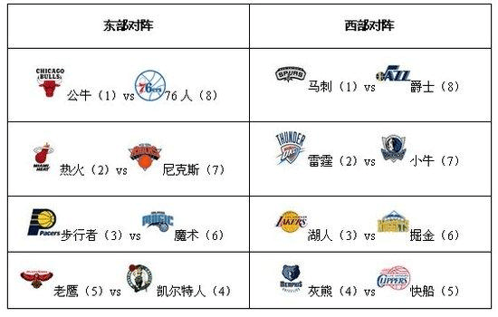 11月10日-11月16日足彩赛程：4期竞猜 欧预赛回归